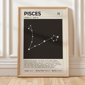 May include: Framed Pisces zodiac art print. The print features the word "PISCES" at the top, with the dates "FEBRUARY 19 - MARCH 20" below. A white constellation graphic is set against a black background. The print includes text describing Pisces traits.
