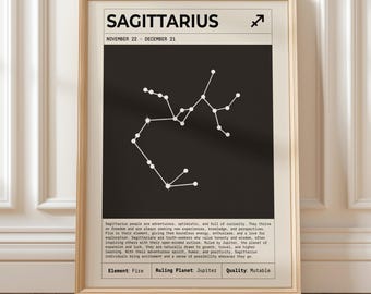 Pode incluir: Uma impressão artística emoldurada do signo do zodíaco Sagitário. A impressão apresenta a palavra "SAGITTARIUS" no topo, com as datas "22 DE NOVEMBRO - 21 DE DEZEMBRO" abaixo. Um gráfico de constelação branco é centrado em um fundo preto. A impressão está em uma moldura de madeira.