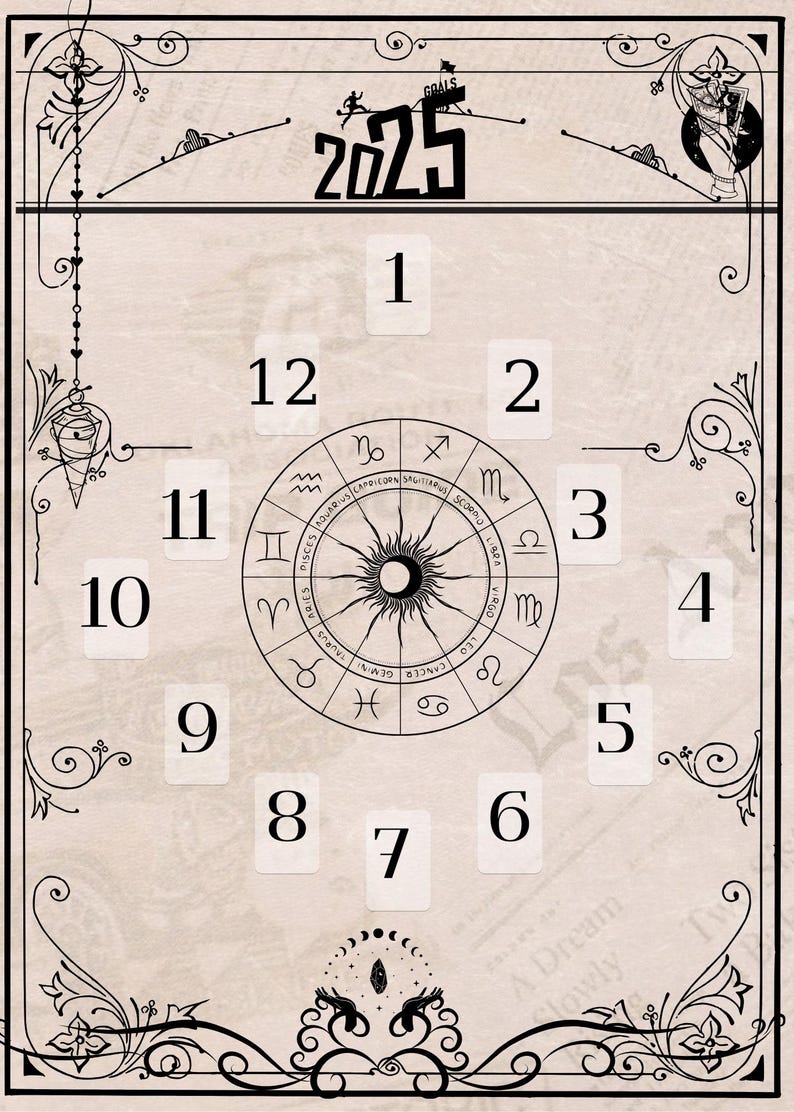 May include: Beige 2025 goals planner with a circular zodiac chart in the center.  Twelve numbered sections surround the chart, providing space for planning.  Ornate, black decorative borders frame the planner. The year 2025 is prominently displayed at the top.  The overall aesthetic is vintage and mystical.