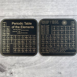 May include: Two black square tiles with gold lettering and a periodic table of the elements. The tiles are on a light wood surface. The first tile shows the periodic table with the elements arranged in rows and columns. The second tile shows the periodic table with the elements arranged in rows and columns. The second tile also includes information about the Avogadro Constant, Faraday Constant, Molar Gas Constant, and Electron Mass.