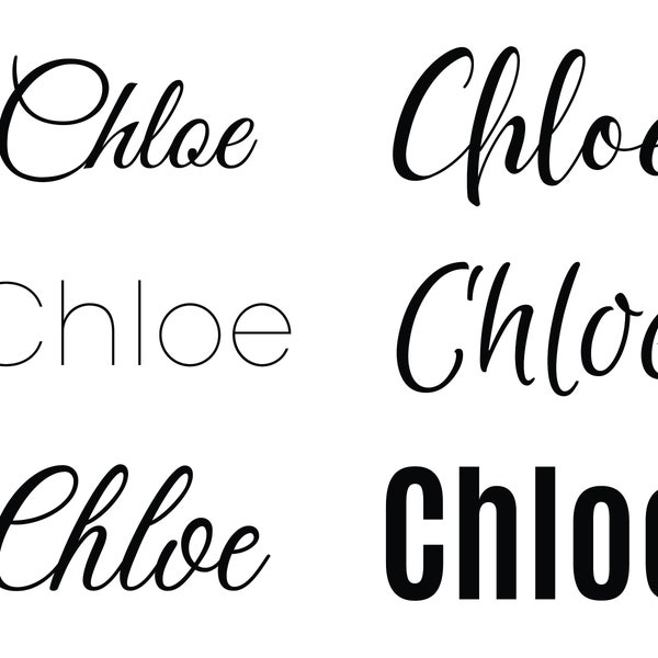 Chloe - 60+ Chloe for 2023