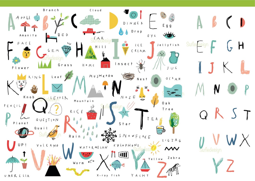 Alphabet Printable Alphabet Poster Kids Alphabet - Etsy