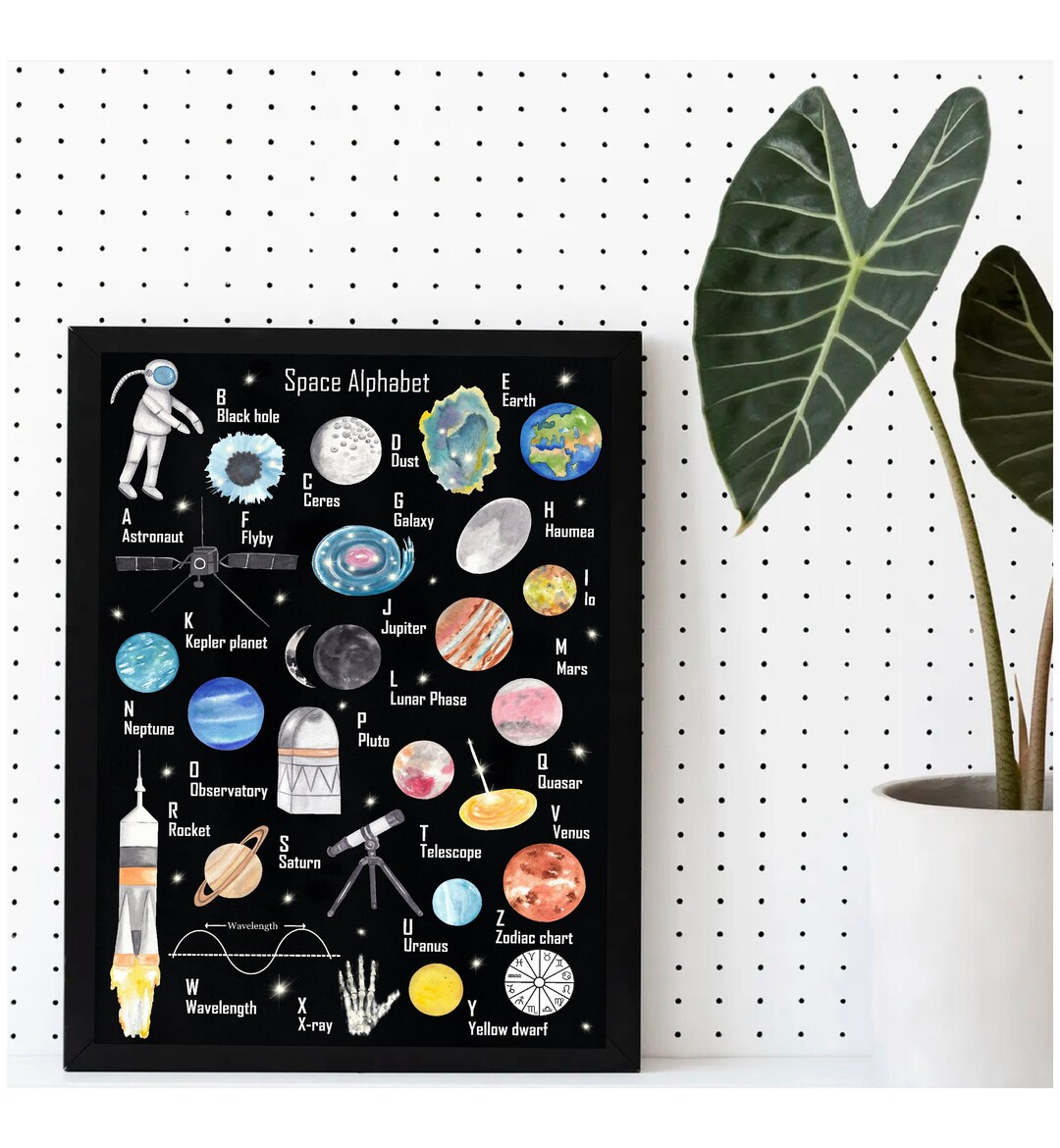 Space Alphabet Print Cute ABC Poster A-Z Galaxy Nursery - Etsy Australia