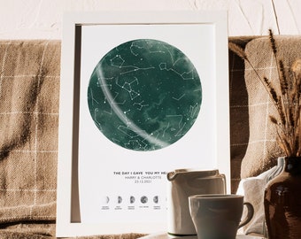 Unique & Custom Watercolour Star Map print - Personalised Star Map, Wedding Gift, Anniversary Gift, Couples Gift, Valentines