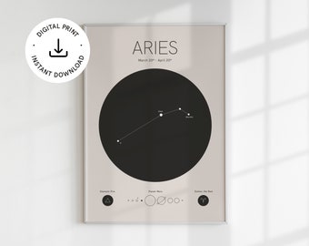 Aries Star Sign Print, Zodiac Print, Printable Wall Art, Birthday Prints, Horoscope Print, Astrology Print, Zodiac Poster