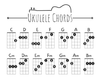 Ukulele Chord Chart Etsy UK
