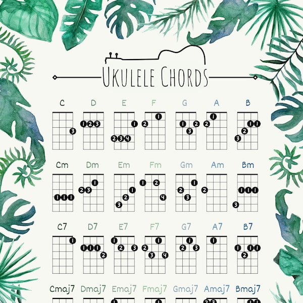 Beginner ukelele akkoorden poster, eenvoudige ukelele akkoorden grafiek poster, direct downloaden, digitale kopie