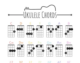 Beginner Ukulele Chords Poster, Printable Easy Ukulele Chords, Chord Chart Poster , Instant Download, Digital Copy