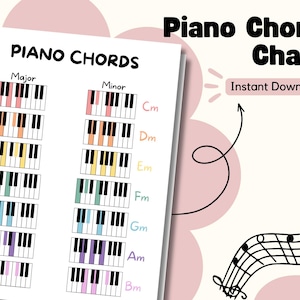 Piano Chords Poster, Teach Piano, Learn Piano, Music Theory, Teaching. Essentials, Digital Download