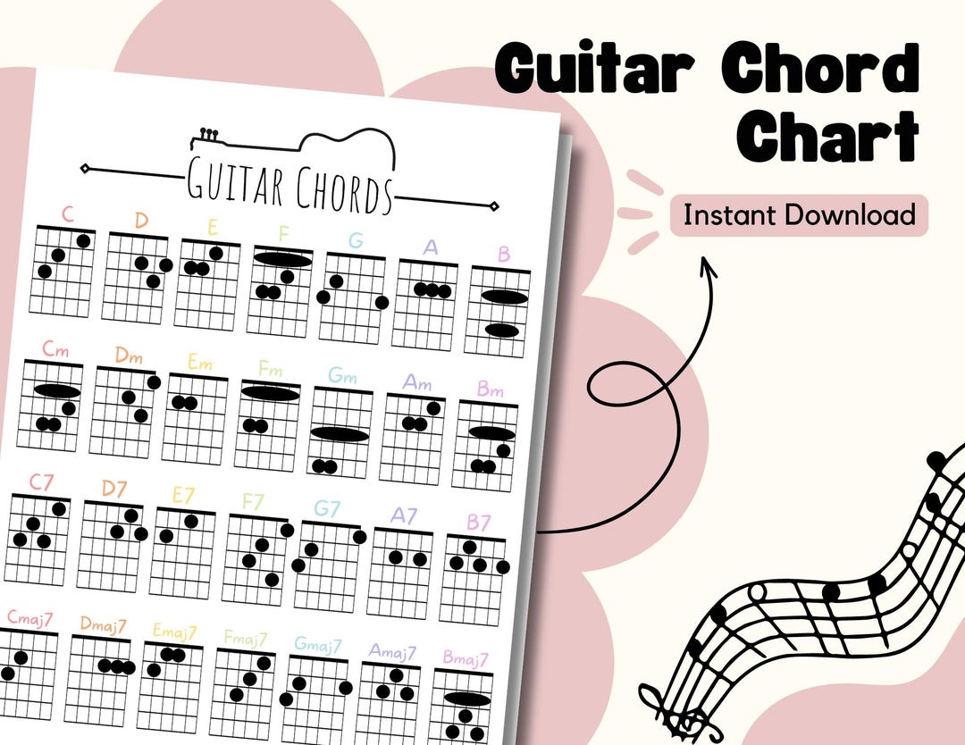 Cartel de tabla de acordes de guitarra, acordes de guitarra para  principiantes, acordes de barra, acordes de guitarra básicos, tabla de  acordes ..., image size:1080x834