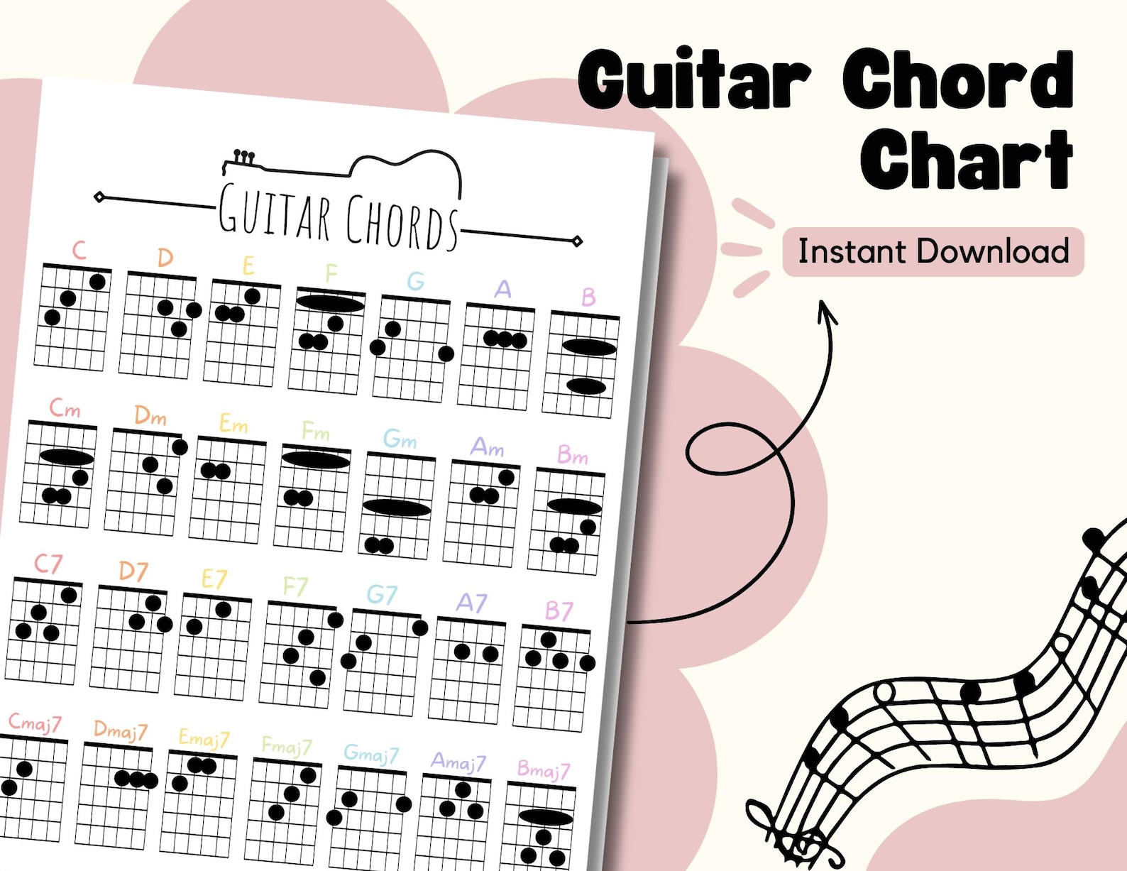 Gitarrenakkorde Lernposter Gitarren-griffbrett Diagramm Mit