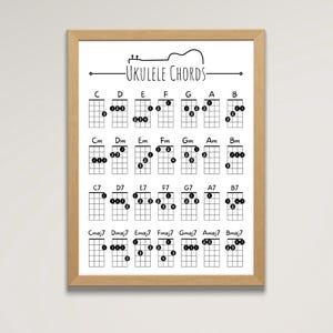 Beginner Ukulele Chords Poster, Black and White, Printable Easy Ukulele Chords, Chords Chart Poster, Instant Download, Digital Copy