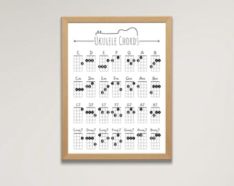 Beginner Ukulele Chords Poster, Black and White, Printable Easy Ukulele Chords, Chords Chart Poster, Instant Download, Digital Copy