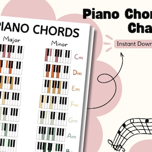 Beginner Piano Chords, Beginner Piano, Basic Chord Chart, Digital Download, Printable Poster, Music Teacher Essentials
