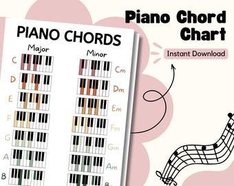Beginner Piano Chords, Beginner Piano, Basic Chord Chart, Digital Download, Printable Poster, Music Teacher Essentials