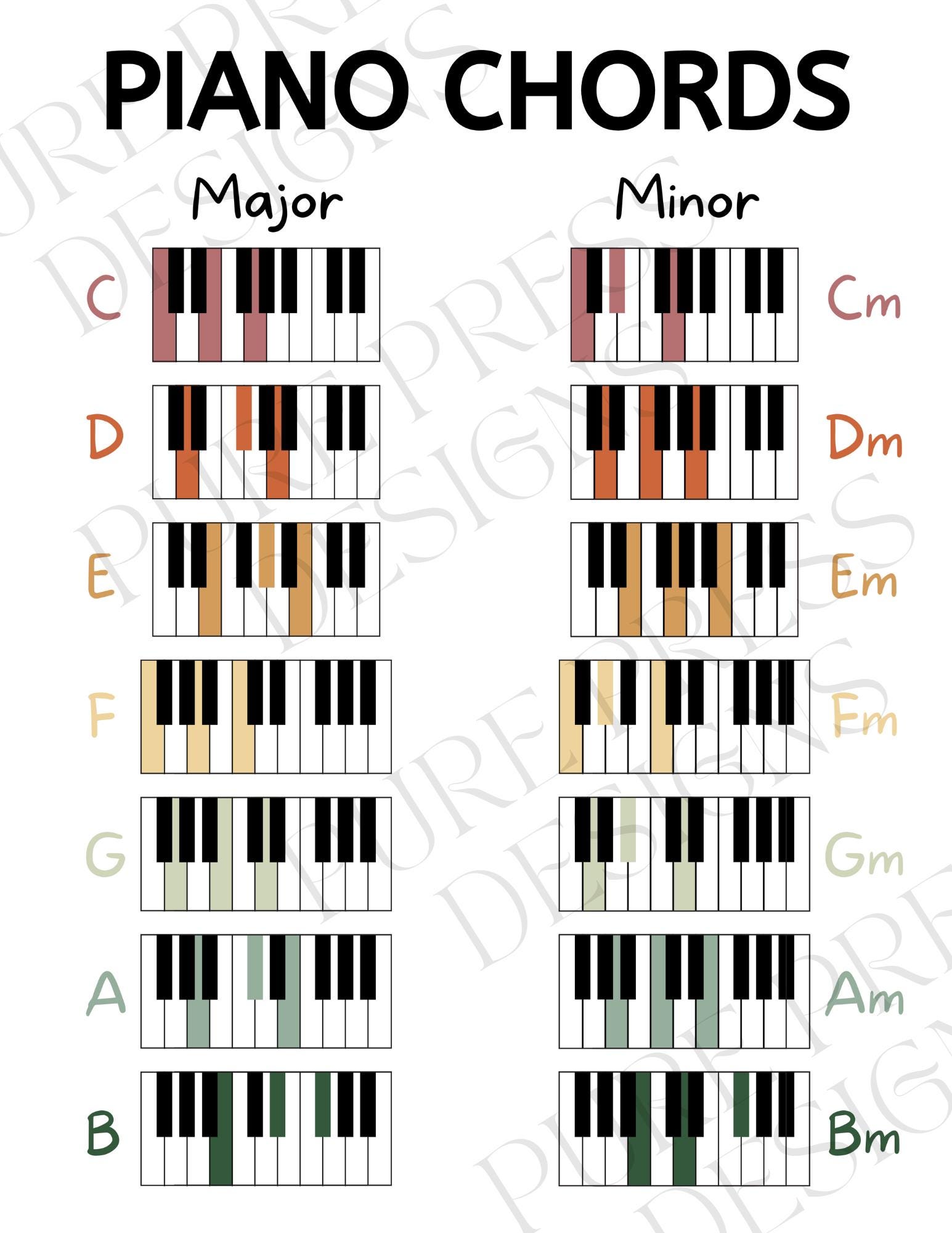 beginner-piano-chords-beginner-piano-basic-chord-chart-digital-download-printable-poster-music-teacher-essentials-etsy