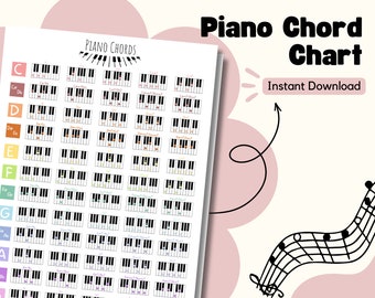 Beginner Piano Chords, Easy Piano Chords, Learn Piano, Chord Chart Poster, Musician Guide, Piano Teacher, Instant Download, Digital Copy
