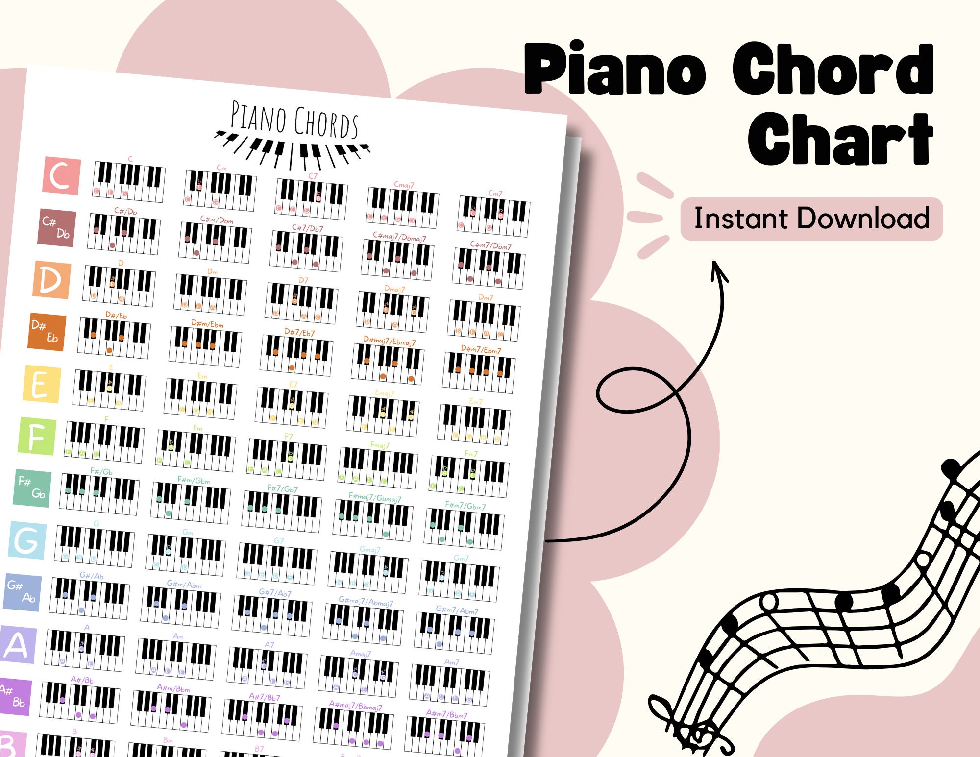 Beginner Piano Chords, Easy Piano Chords, Learn Piano, Chord Chart Poster, Musician Guide, Piano Teacher, Instant Download, Digital Copy