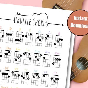 Beginner Ukulele Chords Poster, Printable Easy Ukulele Chords, Chord Chart Poster , Instant Download, Digital Copy