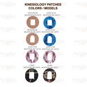 Könnte beinhalten: Eine Übersicht von Kinesiologie-Pflastern in verschiedenen Farben und Modellen. Die Optionen umfassen Beige/Nude, Camo Blue, Camo Pink und Camo-Muster, speziell für Medtrum 200 Units und 300 Units Geräte, mit kreisförmigen Designs.