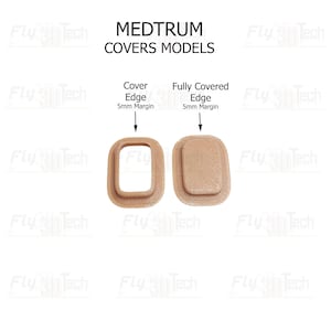 Copertura per sensore Medtrum flessibile e riutilizzabile, cerotto adesivo NON incluso.