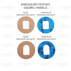 Parches Medtrum Kinesio – Respetuosos con la piel y duraderos // Paquete de 20 adhesivos