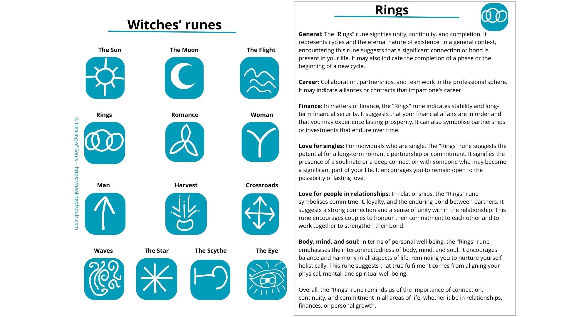 WITCHES' RUNES Meanings | Witch's Rune | Printer Friendly PDF - Etsy