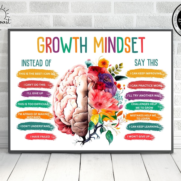 Growth Mindset Poster, Classroom School Psychology, Office Decor, Therapy Counselor, Art Psych Decorations, Desk Quotes Counselling Print