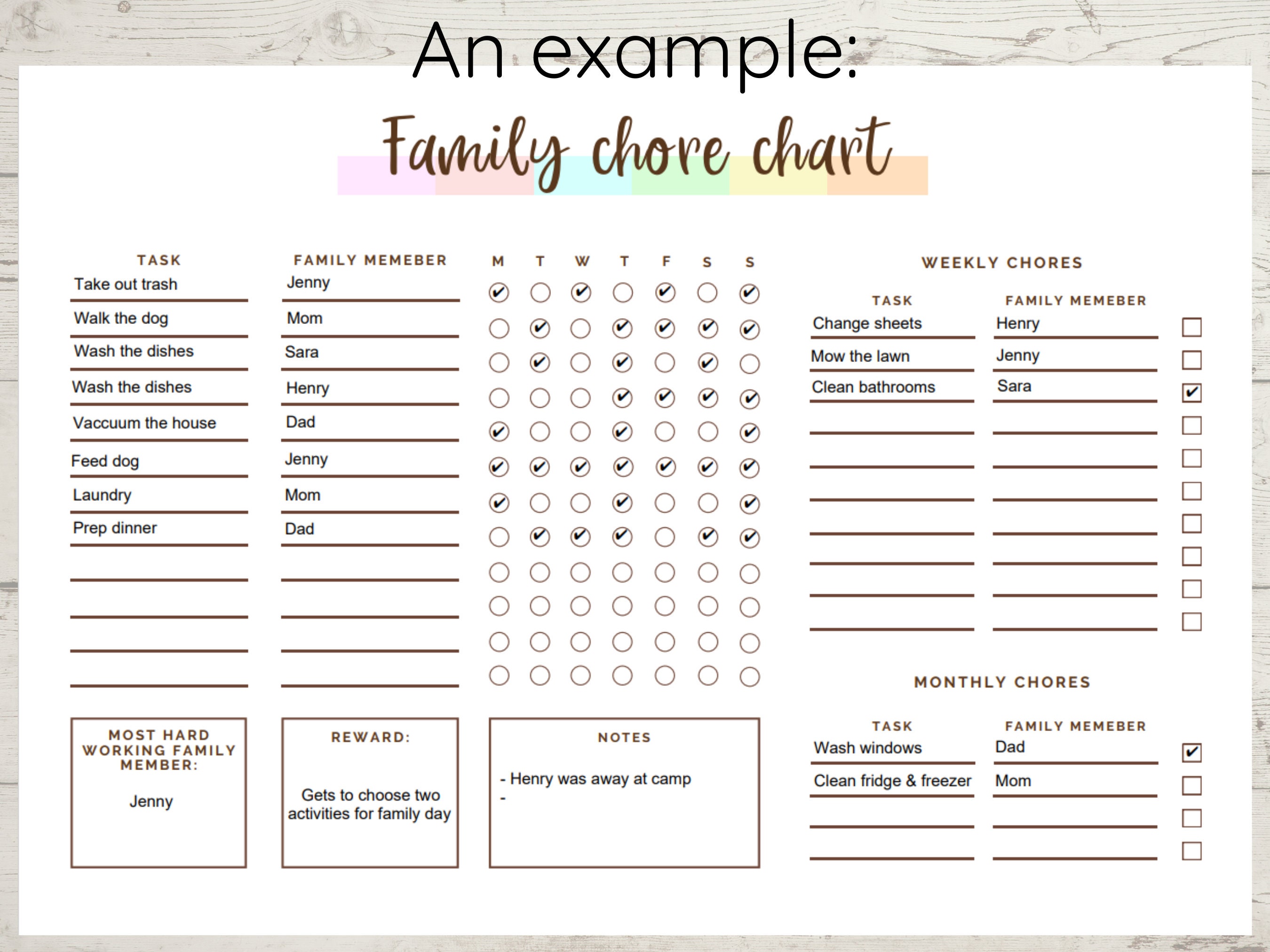 Family Chore Chart, Printable Chore Checklist, Family Checklist, Kids Chores,  Kids Chore List, Cleaning Schedule, Fillable PDF, Instant 