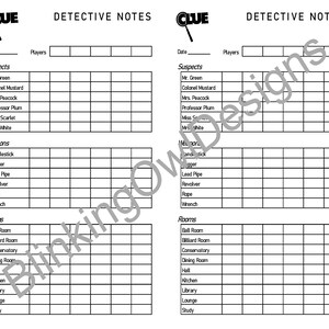 Instant Download Clue Cluedo Board Game Detective Deduction Score