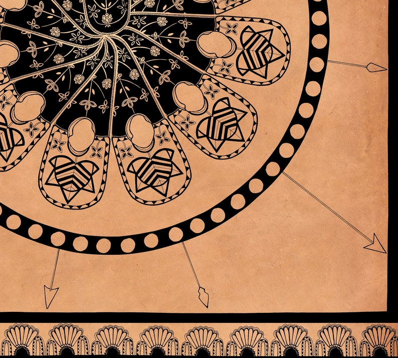 Native American Wall Art Print Indigenous Framed Print Etsy