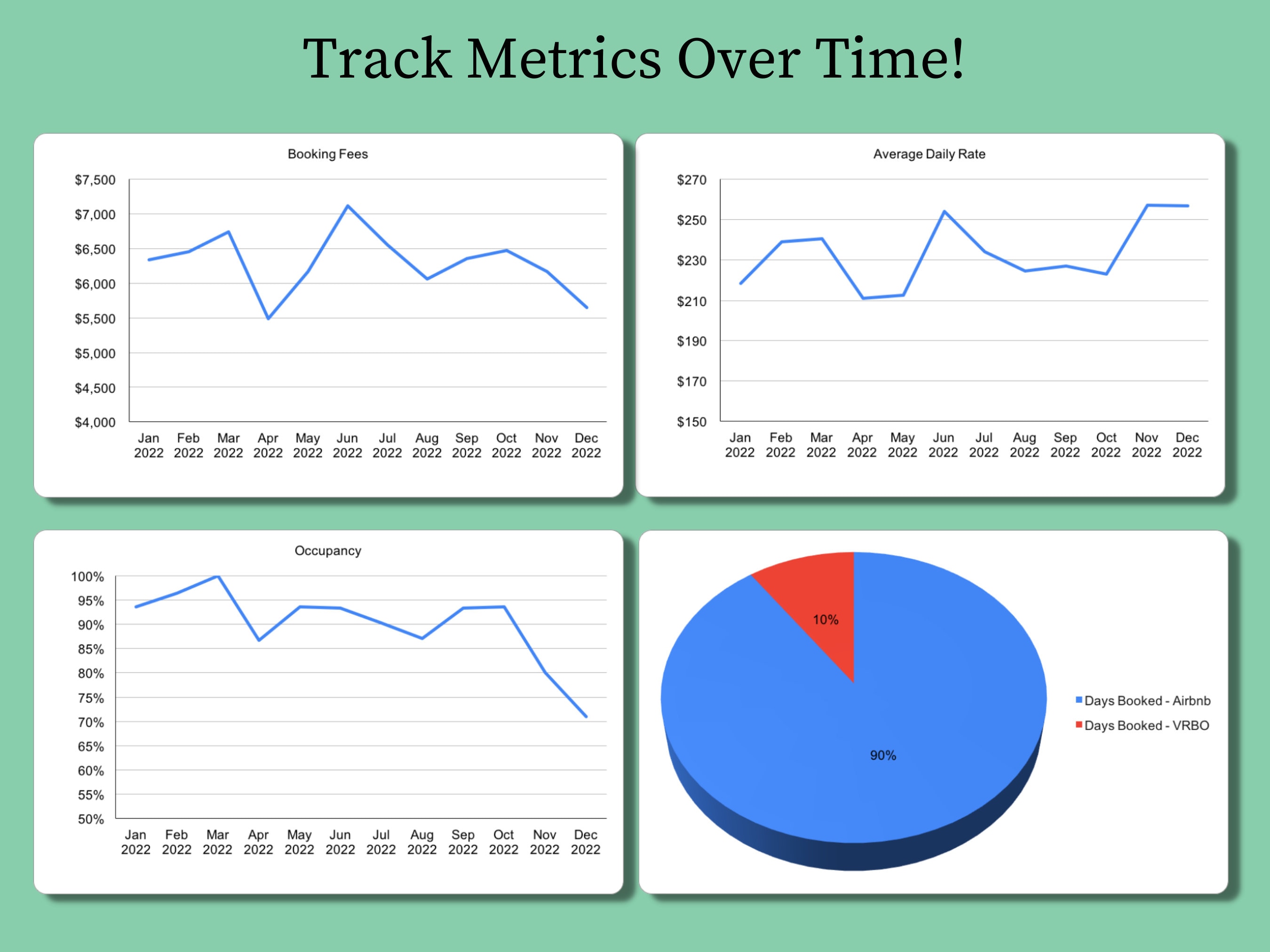 Airbnb & VRBO and Expense Tracker Spreadsheet Excel and Google