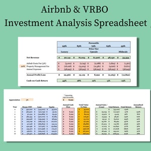 Airbnb & VRBO Investment Analysis Spreadsheet | Excel and Google Sheets | Short Term Rental Return Spreadsheet