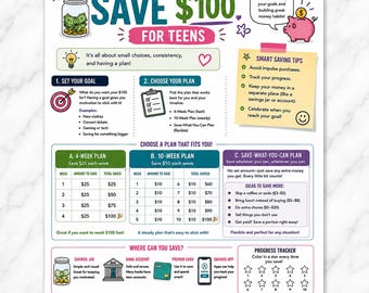 Op de afbeelding: Een educatieve infographic getiteld How to Save $100 for Teens, met een glazen pot met geld, een roze spaarvarken en drie spaarplannen: 4 weken, 10 weken en flexibel. Het bevat bespaartips, een voortgangstracker en diverse iconen.