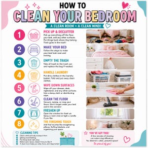 May include: An instructional poster titled HOW TO CLEAN YOUR BEDROOM with eight numbered steps. Each step features a colorful icon and text explaining tasks like decluttering, making the bed, emptying trash, laundry, wiping surfaces, and cleaning floors.