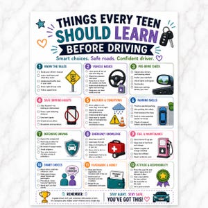 Könnte beinhalten: Ein Lehrplakat mit dem Titel THINGS EVERY TEEN SHOULD LEARN BEFORE DRIVING. Es enthält zwölf nummerierte Abschnitte mit Checklisten und Illustrationen zu Fahrzeuggrundlagen, Verkehrsschildern, Parken und Sicherheitstipps.