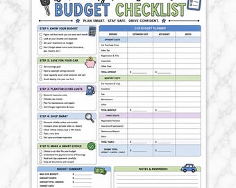 Op de afbeelding: Een My First Car Budget Checklist document met vijf stappen voor financiële planning, inclusief secties voor opstart-, maandelijkse en jaarlijkse kosten, een budgetoverzicht en notities. De pagina bevat iconen van een auto, sleutel en spaarvarken.