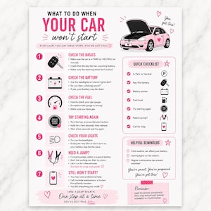 Könnte beinhalten: Ein weißes Informationsplakat mit dem Titel WHAT TO DO WHEN YOUR CAR won't start, das eine rosa Autoillustration, sieben nummerierte Schritte mit Symbolen, eine Schnellcheckliste und hilfreiche Hinweise in rosa und schwarzem Text zeigt.