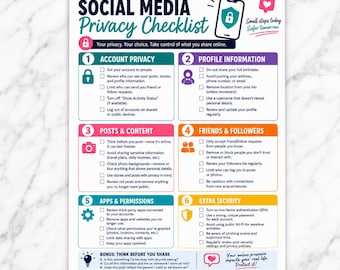 Op de afbeelding: Een infographic getiteld Social Media Privacy Checklist met zes genummerde secties: Account Privacy, Profile Information, Posts & Content, Friends & Followers, Apps & Permissions en Extra Security, voorzien van selectievakjes en veiligheidstips.