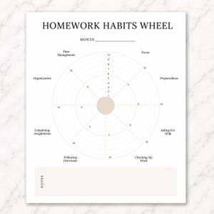 May include: A white paper tracker titled HOMEWORK HABITS WHEEL with a central beige circle and radial lines labeled Time Management, Focus, Preparedness, Asking For Help, Checking My Work, Following Directions, Completing Assignments, and Organization.