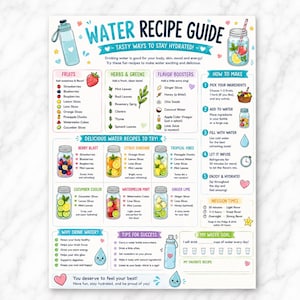 Vattenreceptguide för tonåringar | Smaksatt vatten utskrivbart | Hälsosam vätskebalanstabell | Livskunskap för barn i PDF-format | Näringsarbetsblad