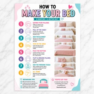 May include: An instructional poster titled HOW TO MAKE YOUR BED with eight numbered steps. Each step includes a colorful icon and a corresponding photograph showing the process of arranging sheets, blankets, and pillows on a bed with pink bedding.