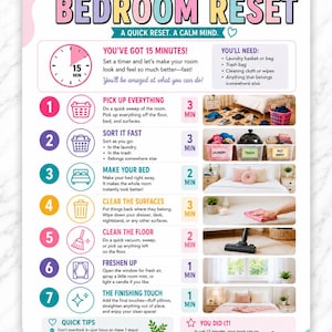 May include: A colorful instructional infographic titled The 15 Minute Bedroom Reset. It features seven numbered steps with icons and photos illustrating tasks like picking up items, sorting laundry, making the bed, and cleaning surfaces.