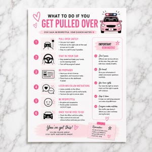 May include: A white informational flyer titled WHAT TO DO IF YOU GET PULLED OVER featuring a pink police car graphic. It lists six numbered steps for traffic stops, important reminders, and encouraging text in pink and black font with heart icons.