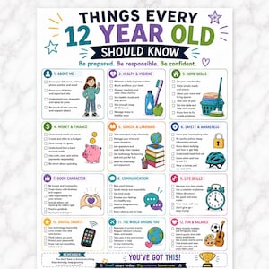 May include: A white educational poster titled Things Every 12 Year Old Should Know, featuring twelve numbered sections with checklists and colorful illustrations covering topics like health, money, safety, and life skills, ending with You've Got This.
