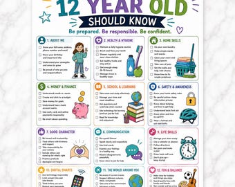 May include: A white educational poster titled Things Every 12 Year Old Should Know, featuring twelve numbered sections with checklists and colorful illustrations covering topics like health, money, safety, and life skills, ending with You've Got This.