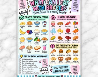 Op de afbeelding: Een kleurrijke educatieve kaart getiteld What Can I Eat With Braces? met illustraties van voedsel onderverdeeld in beugelvriendelijk voedsel, te vermijden voedsel en voedsel om voorzichtig te eten, inclusief tips voor eten en gebitsverzorging.