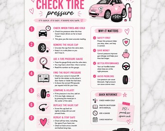 Op de afbeelding: Een instructieve infographic getiteld HOW TO CHECK TIRE PRESSURE met een illustratie van een roze auto. Het bevat zeven genummerde stappen voor bandenonderhoud, legt uit waarom dit belangrijk is en biedt een snelle referentiegids met Engelse tekst.