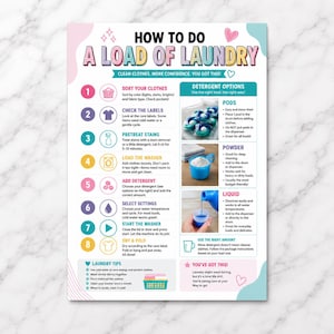 Könnte beinhalten: Ein farbenfrohes Anleitungsplakat mit dem Titel HOW TO DO A LOAD OF LAUNDRY. Es enthält acht nummerierte Schritte für die Wäsche, darunter Sortieren, Etiketten prüfen, Vorbehandeln, Beladen, Waschmittel hinzufügen, Einstellungen und Falten.