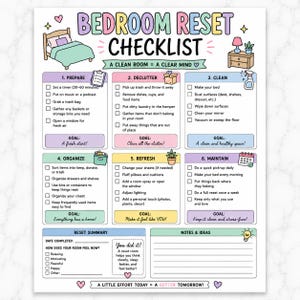 May include: A Bedroom Reset Checklist printed on white paper with pastel-coloured sections. It features six steps: Prepare, Declutter, Clean, Organize, Refresh, and Maintain, plus a Reset Summary and Notes section. The text includes A CLEAN ROOM = A CLEAR MIND.